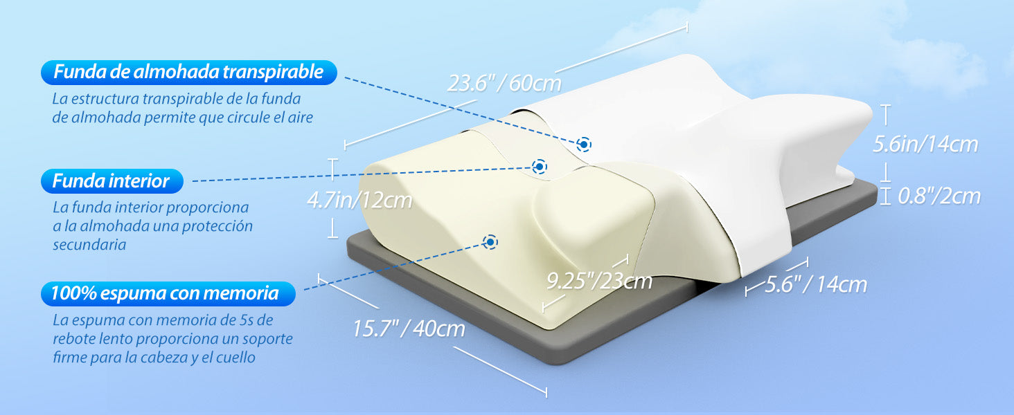 Almohada cervical ergonómica
