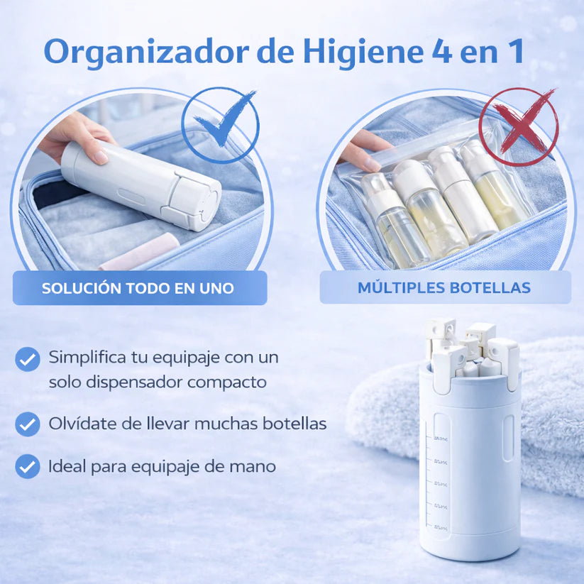 TravelGo™ Dispensador 4 en 1 para Gym, Viajes y Playa