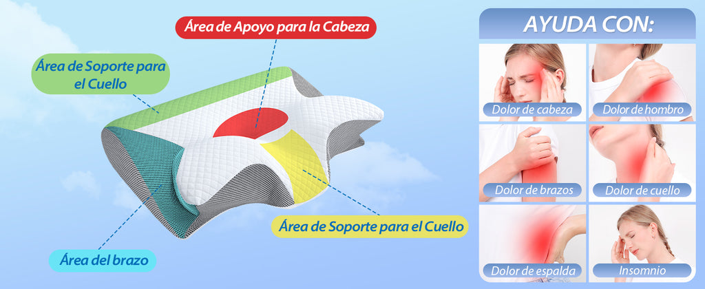 Almohada cervical ergonómica